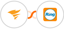 Pingdom + RingCentral Integration