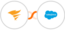 Pingdom + Salesforce Marketing Cloud Integration