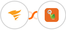 Pingdom + SMS Gateway Hub Integration