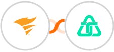 Pingdom + Telnyx Integration