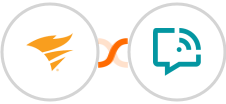 Pingdom + WANotifier Integration