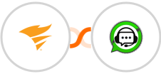 Pingdom + WhatsGrow Integration
