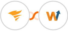 Pingdom + WoopSocial Integration