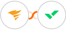 Pingdom + Wrike Integration