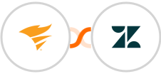 Pingdom + Zendesk Integration