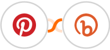 Pinterest + Bitly Integration