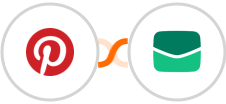 Pinterest + Email It Integration