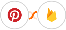 Pinterest + Firebase / Firestore Integration