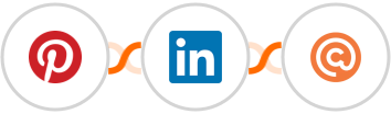 Pinterest + LinkedIn + Curated Integration