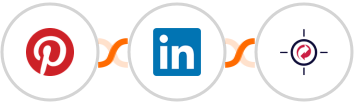 Pinterest + LinkedIn + RetargetKit Integration