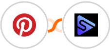 Pinterest + Switchboard Integration