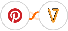 Pinterest + Veshort Integration