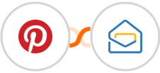Pinterest + Zoho Mail Integration