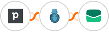 Pipedrive + Bouncer + Email It Integration