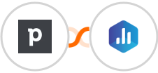 Pipedrive + Databox Integration