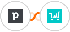 Pipedrive + ThriveCart Integration
