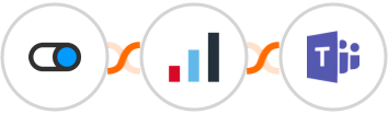 Pipefy + IRIS KashFlow + Microsoft Teams Integration