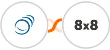 PipelineCRM + 8x8 Integration