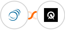PipelineCRM + Acuity Scheduling Integration