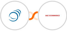 PipelineCRM + AGC Ecommerce Integration