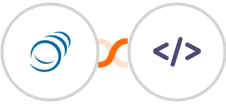 PipelineCRM + Authkey Integration