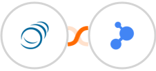 PipelineCRM + BaseLinker Integration