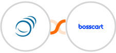 PipelineCRM + Bosscart Integration
