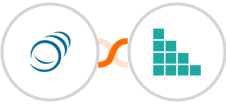 PipelineCRM + Brando Kit Integration