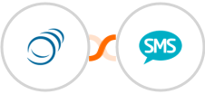 PipelineCRM + Burst SMS Integration