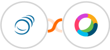 PipelineCRM + Cisco Webex (Teams) Integration