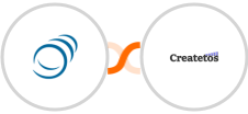 PipelineCRM + Createtos Integration