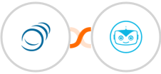 PipelineCRM + Cyberimpact Integration