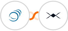 PipelineCRM + DroneBundle Integration
