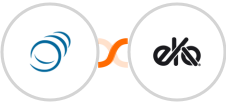 PipelineCRM + Eko Integration