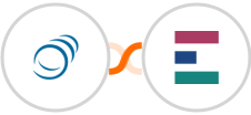 PipelineCRM + Elorus Integration