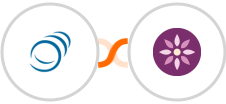 PipelineCRM + EmailFig Integration