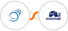 PipelineCRM + Enormail Integration