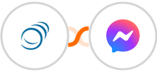 PipelineCRM + Facebook Messenger Integration