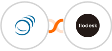 PipelineCRM + Flodesk Integration