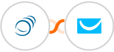 PipelineCRM + GetResponse Integration