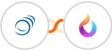 PipelineCRM + HelpSpace Integration