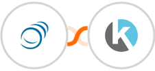 PipelineCRM + Kartra Integration