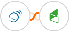 PipelineCRM + Keap Max Classic Integration