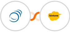 PipelineCRM + Kintone Integration