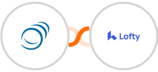 PipelineCRM + Lofty Integration