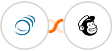 PipelineCRM + Mailchimp Integration