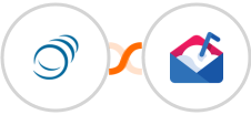 PipelineCRM + Mailshake Integration