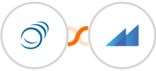 PipelineCRM + Metroleads Integration