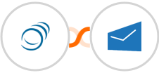 PipelineCRM + MSG91 Integration