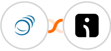 PipelineCRM + Omnisend-legacy Integration